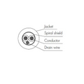 Eurocable Low Profile Mic Cable 200m Roll