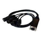 Power Dynamics CX190 RJ45 to 4xDMX3M cable showing connectors and cable length for PA and lighting setups.