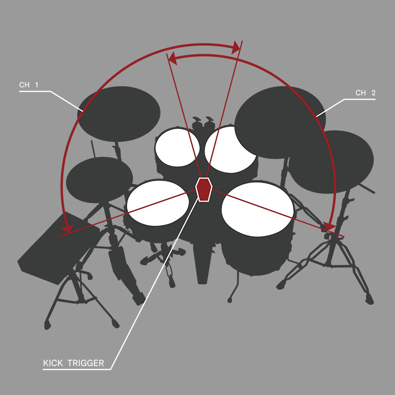 Yamaha EAD50 Electronic Acoustic Drum System Module