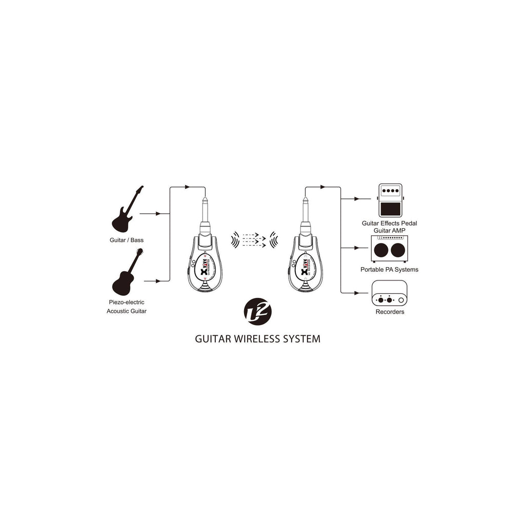 Xvive U2 Guitar Wireless System 2.4 Ghz - Wood