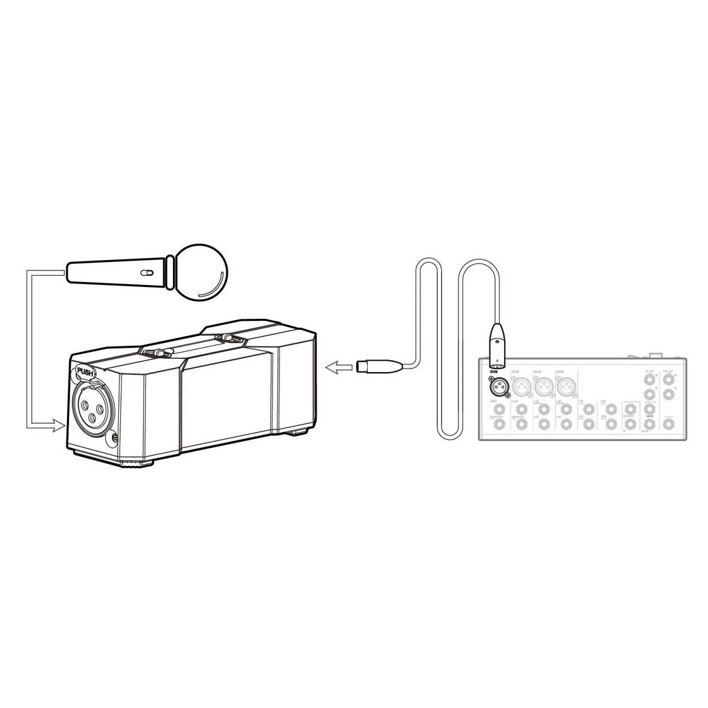 Xvive P1 portable phantom power supply for microphones, compact microphone accessory with power and connectivity ports.
