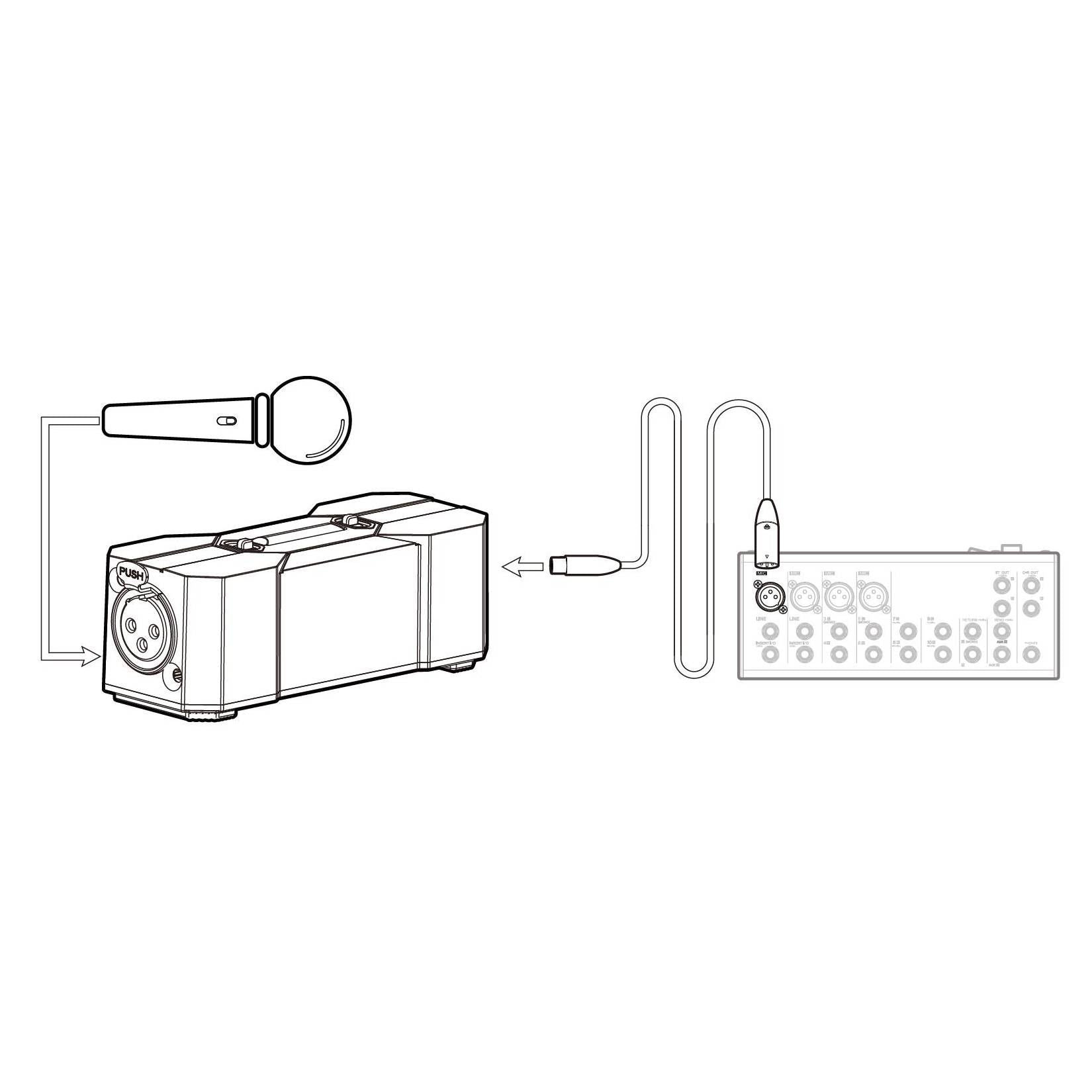 Xvive P1 Portable Phantom Power Supply