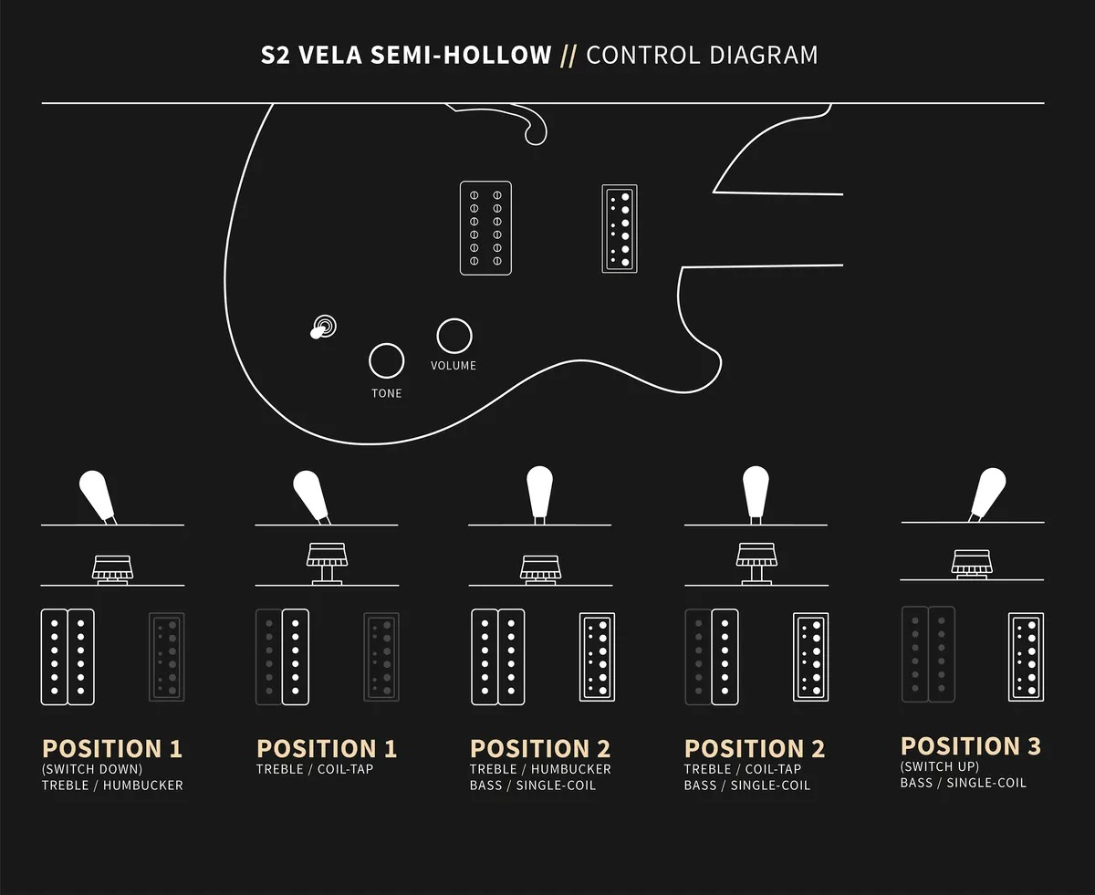 PRS S2 Vela Semi-Hollow Electric Guitar Black