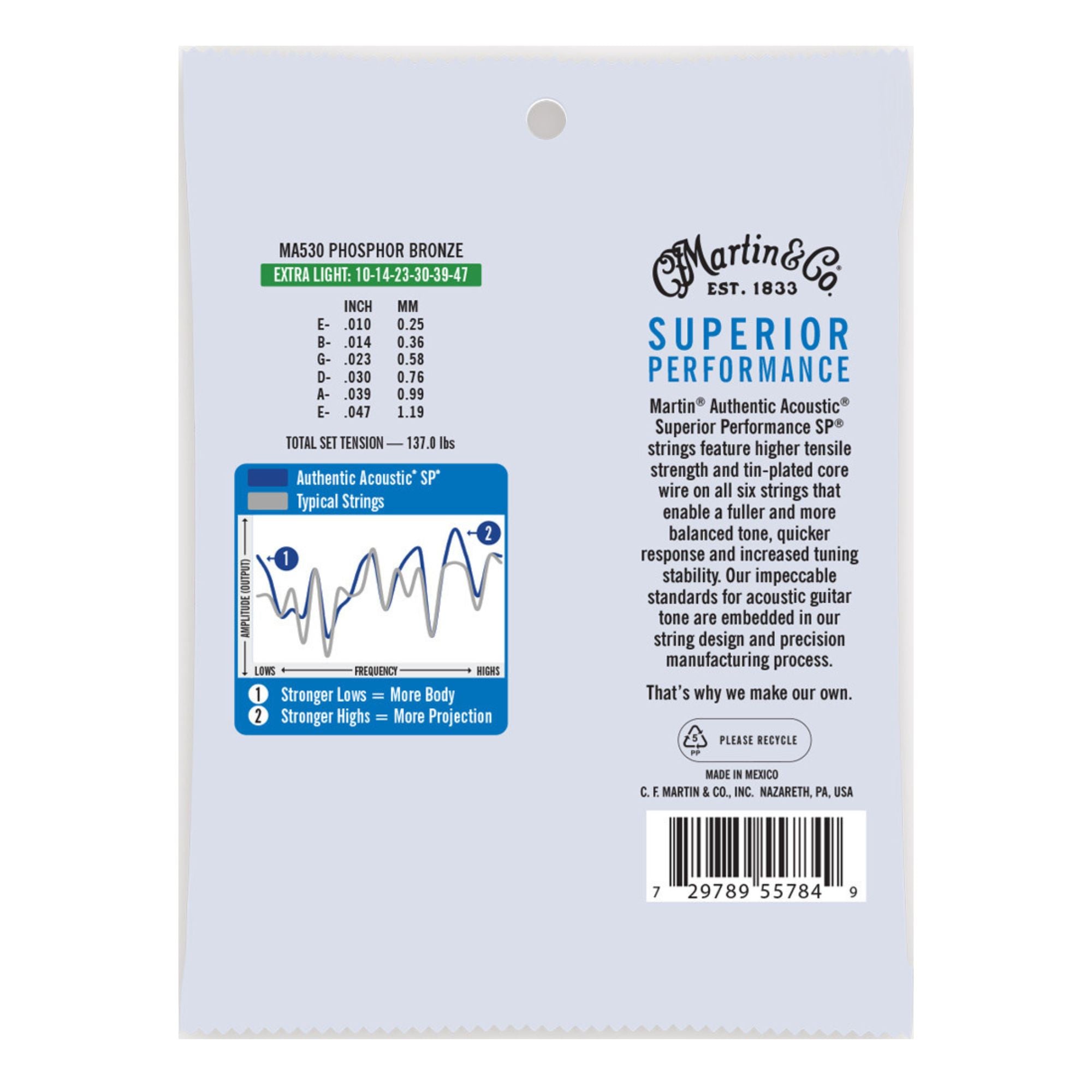 Martin MA530 acoustic guitar strings, phosphor bronze extra light strings with 10-47 gauge, shown on a guitar.