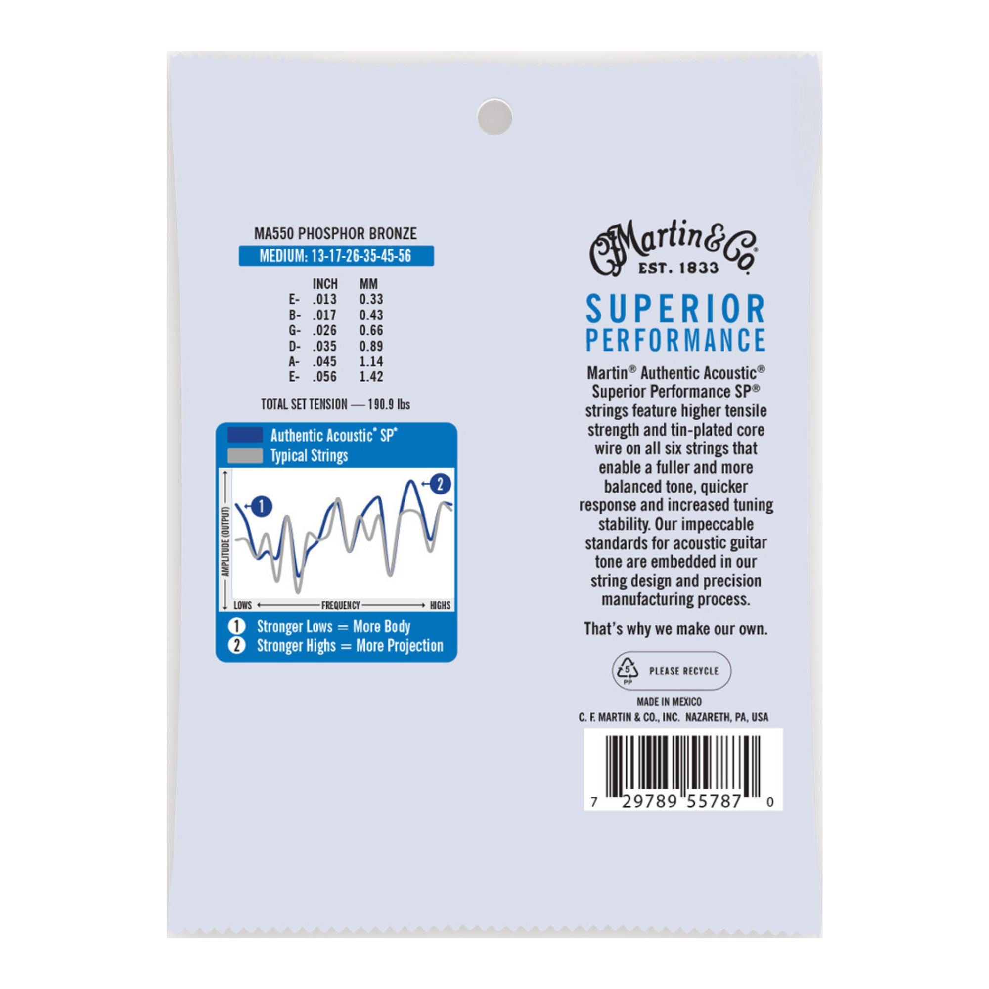 Martin MA550 authentic acoustic guitar strings, phosphor bronze medium gauge, shown on a guitar with the packaging visible.