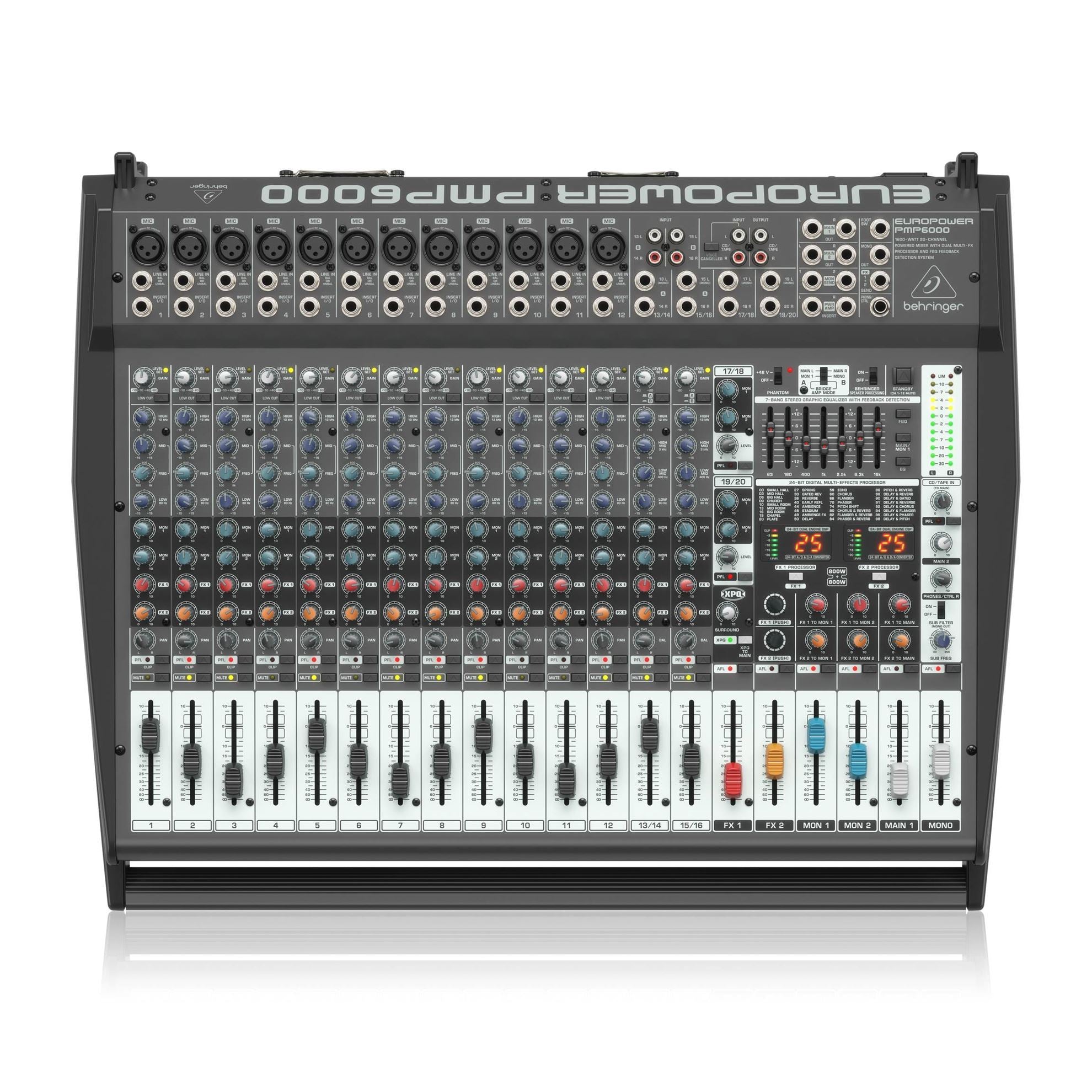 Behringer Europower PMP6000 Powered Mixer