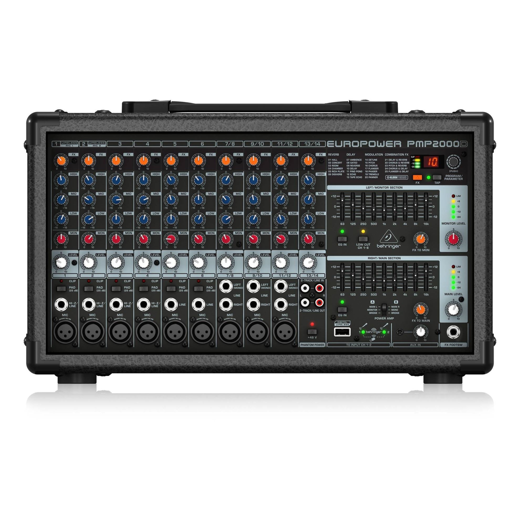 Behringer Europower PMP2000D Powered Mixer