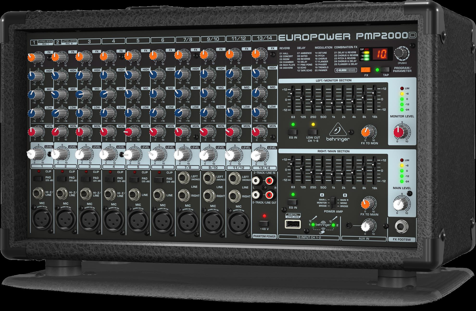 Behringer Europower PMP2000D Powered Mixer