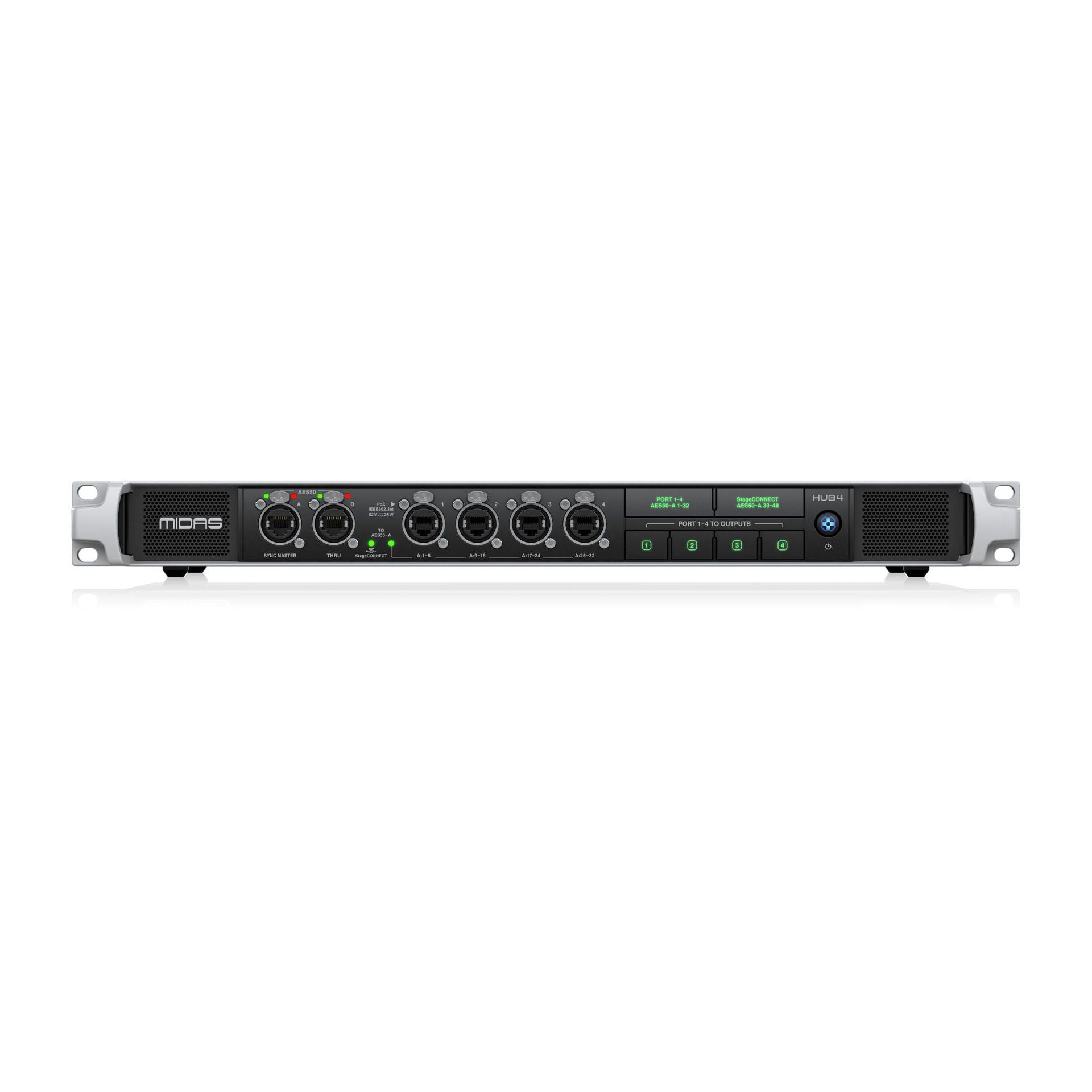 Midas HUB4 Monitor System Hub