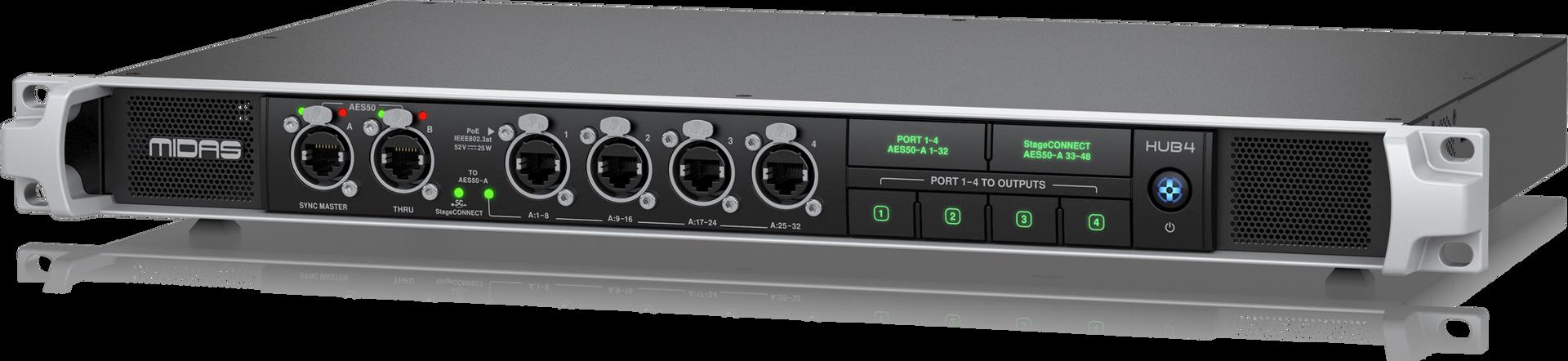 Midas HUB4 Monitor System Hub