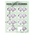The Encyclopedia of Double Bass Drumming book by B Rondinelli & M Lauren, featuring a detailed cover design.
