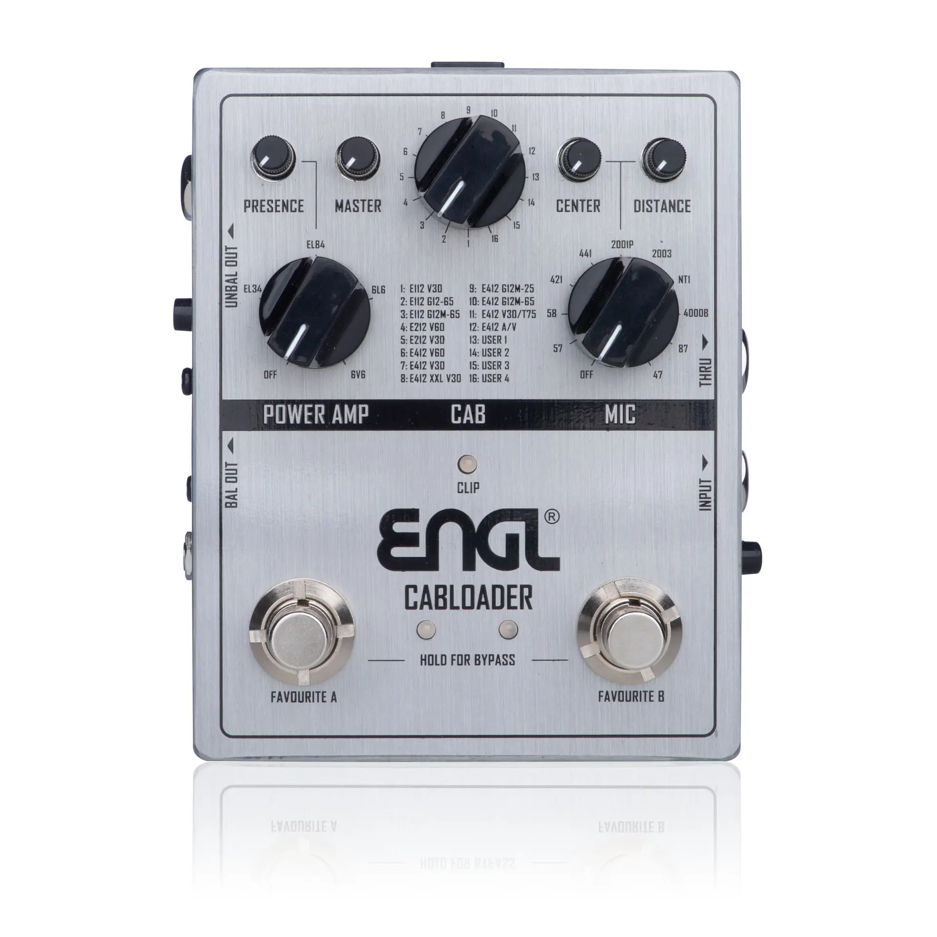 ENGL ENGL-CAB Engl Cabloader