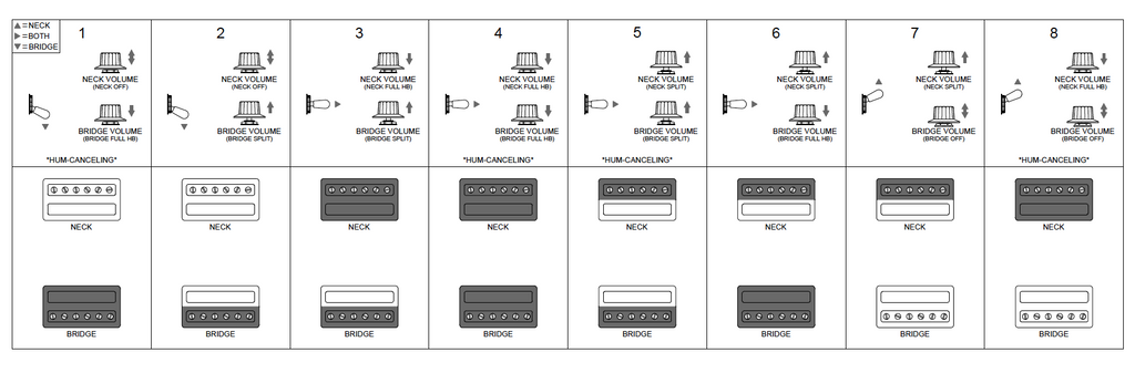 Guild Starfire I-12 Dbl Cut 12-String Electric Guitar  - Cherry