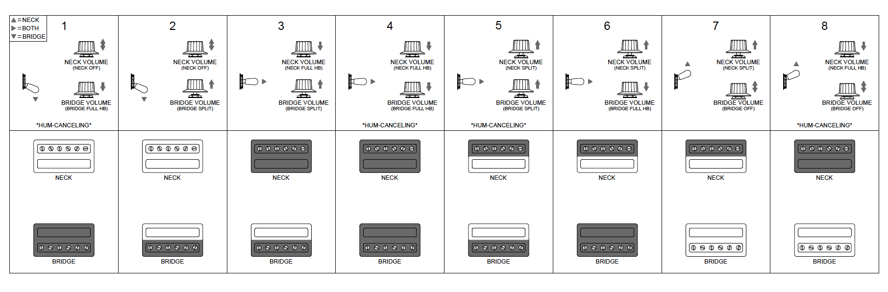 Guild Starfire I-12 Dbl Cut 12-String Electric Guitar  - Cherry