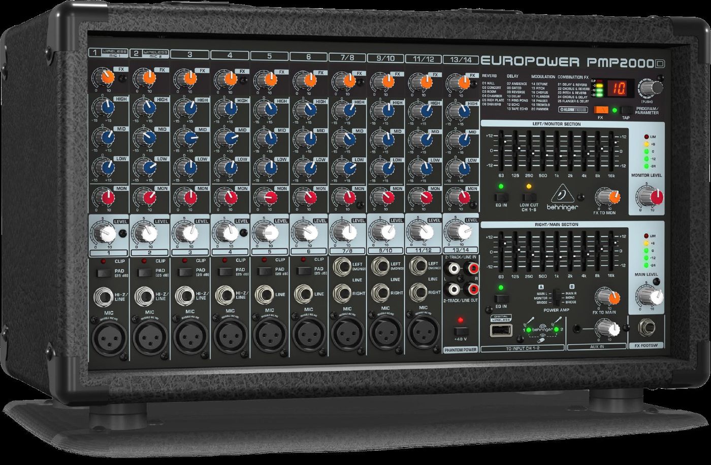 Behringer Europower PMP2000D Powered Mixer | Mega Music