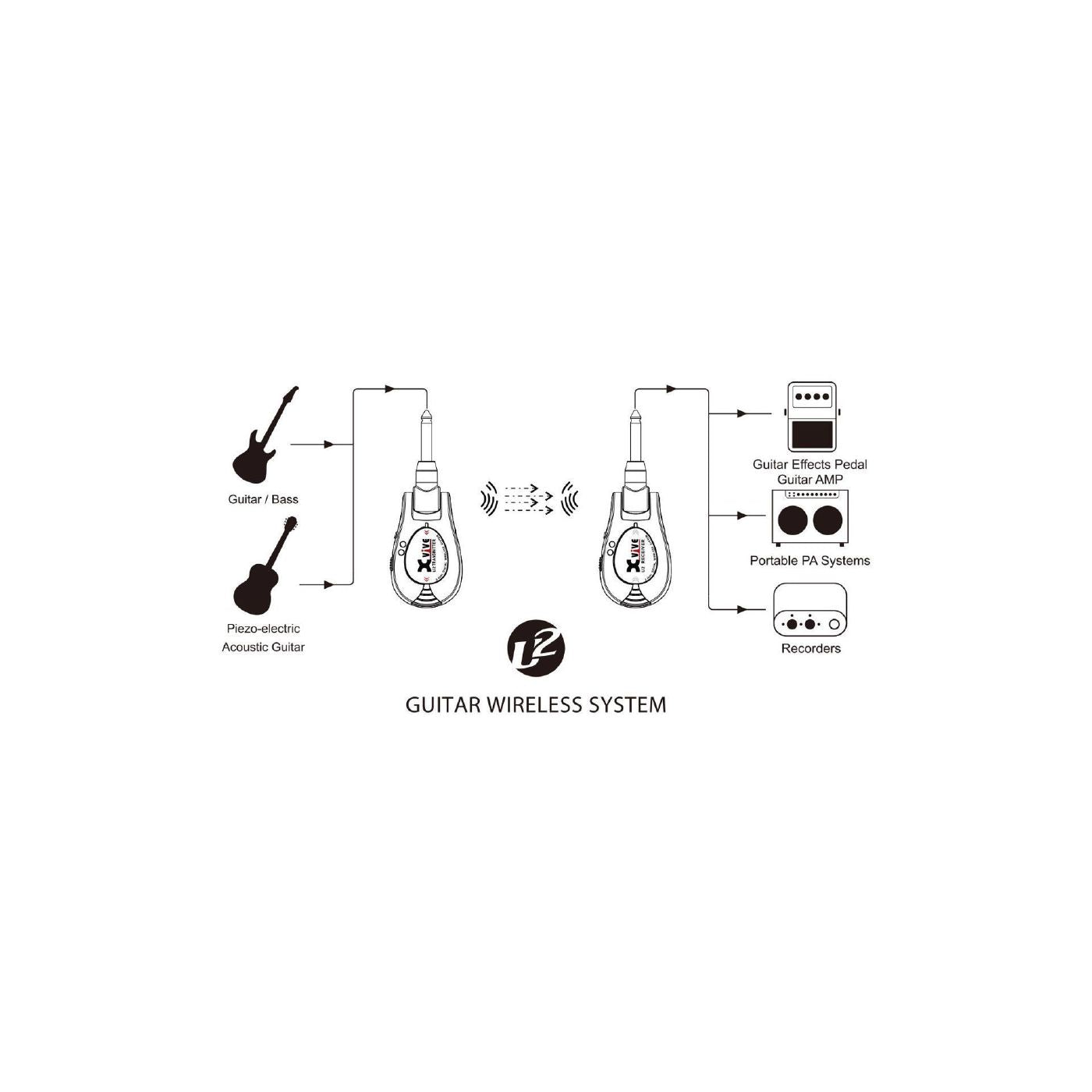 Xvive U2 Guitar Wireless System 2.4 Ghz - Wood