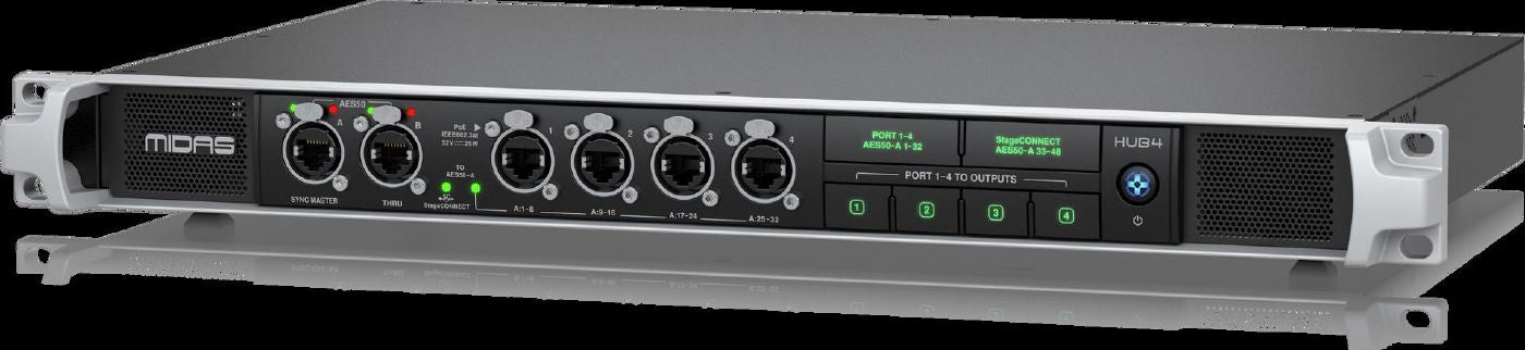 Midas HUB4 Monitor System Hub