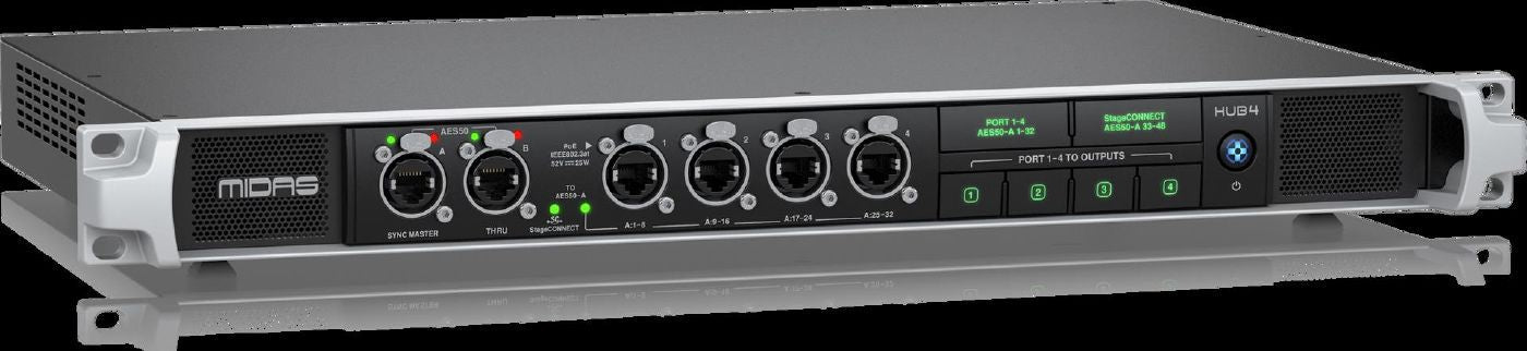 Midas HUB4 Monitor System Hub