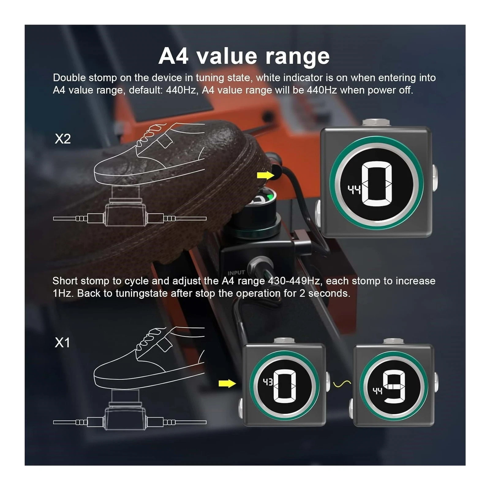 Swiff Audio C20 Pedal Tuner - Smallest Pedal Tuner