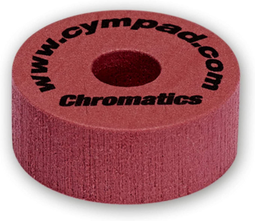 Cympad Chromatics Set  √ò 40-15mm Cymbal Pad Crimson (5 Pieces)