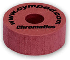 Cympad Chromatics Set  √ò 40-15mm Cymbal Pad Crimson (5 Pieces)