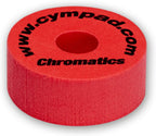 Cympad Chromatics Set  √ò 40-15mm Cymbal Pad Red (5 Pieces)