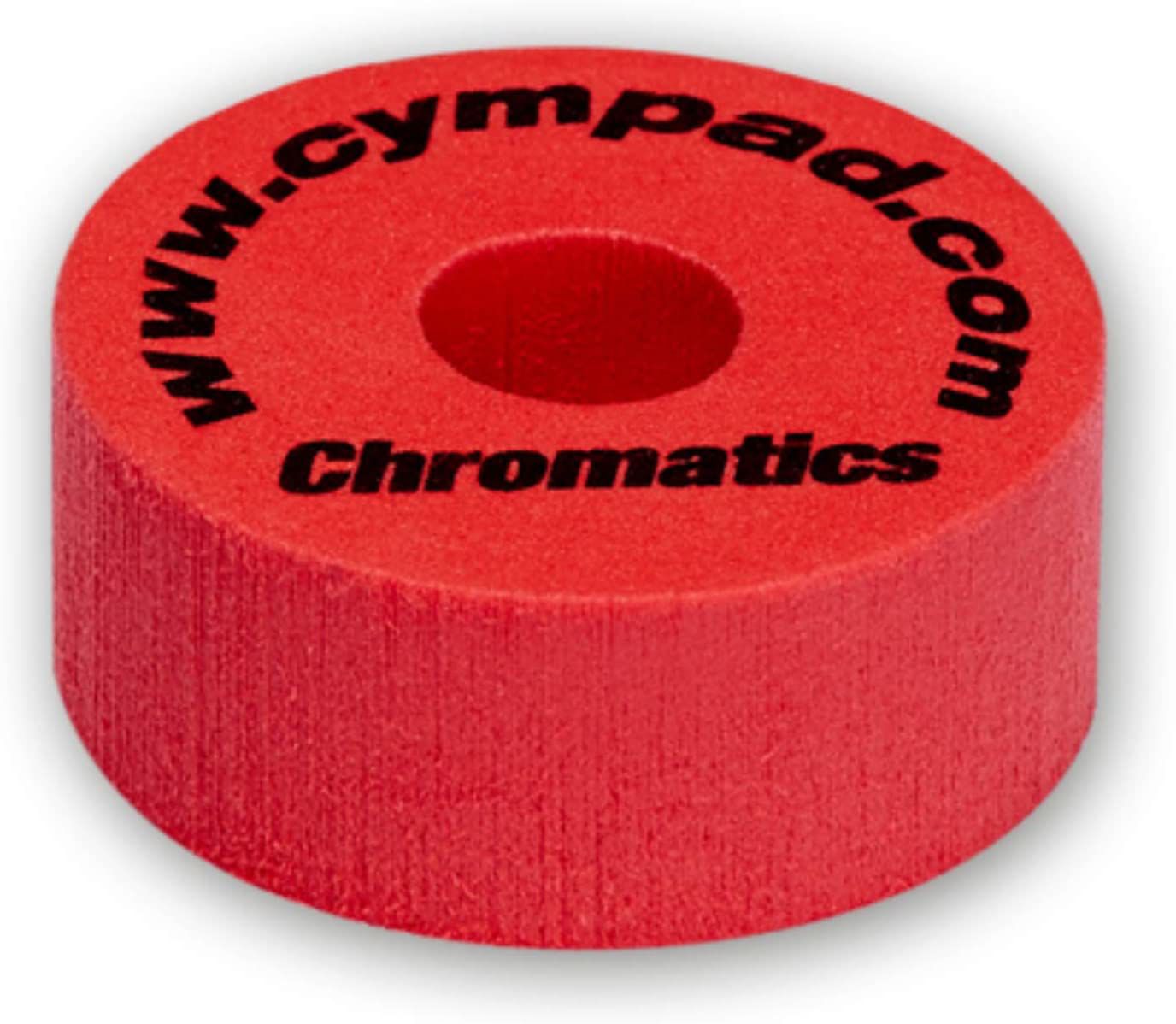 Cympad Chromatics Set  √ò 40-15mm Cymbal Pad Red (5 Pieces)