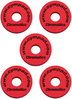 Cympad Chromatics Set  √ò 40-15mm Cymbal Pad Red (5 Pieces)
