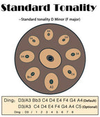 Opus Percussion 20 Inch Metal 9 Note Handpan Drum D Minor