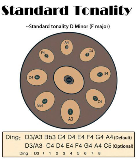 Opus Percussion 20 Inch Metal 9 Note Handpan Drum D Minor
