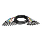 Hosa XLR807 Balanced Snake 8-Channel - XLR3F to XLR3M -7 meters