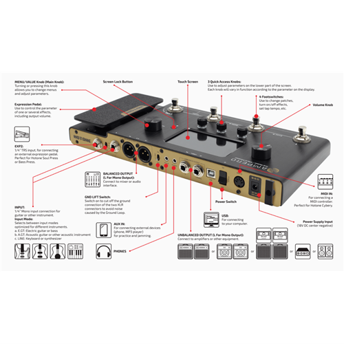 Hotone Ampero Modeler and Effects Processor with 18v PSU