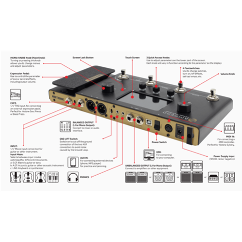 Hotone Ampero Modeler and Effects Processor with 18v PSU