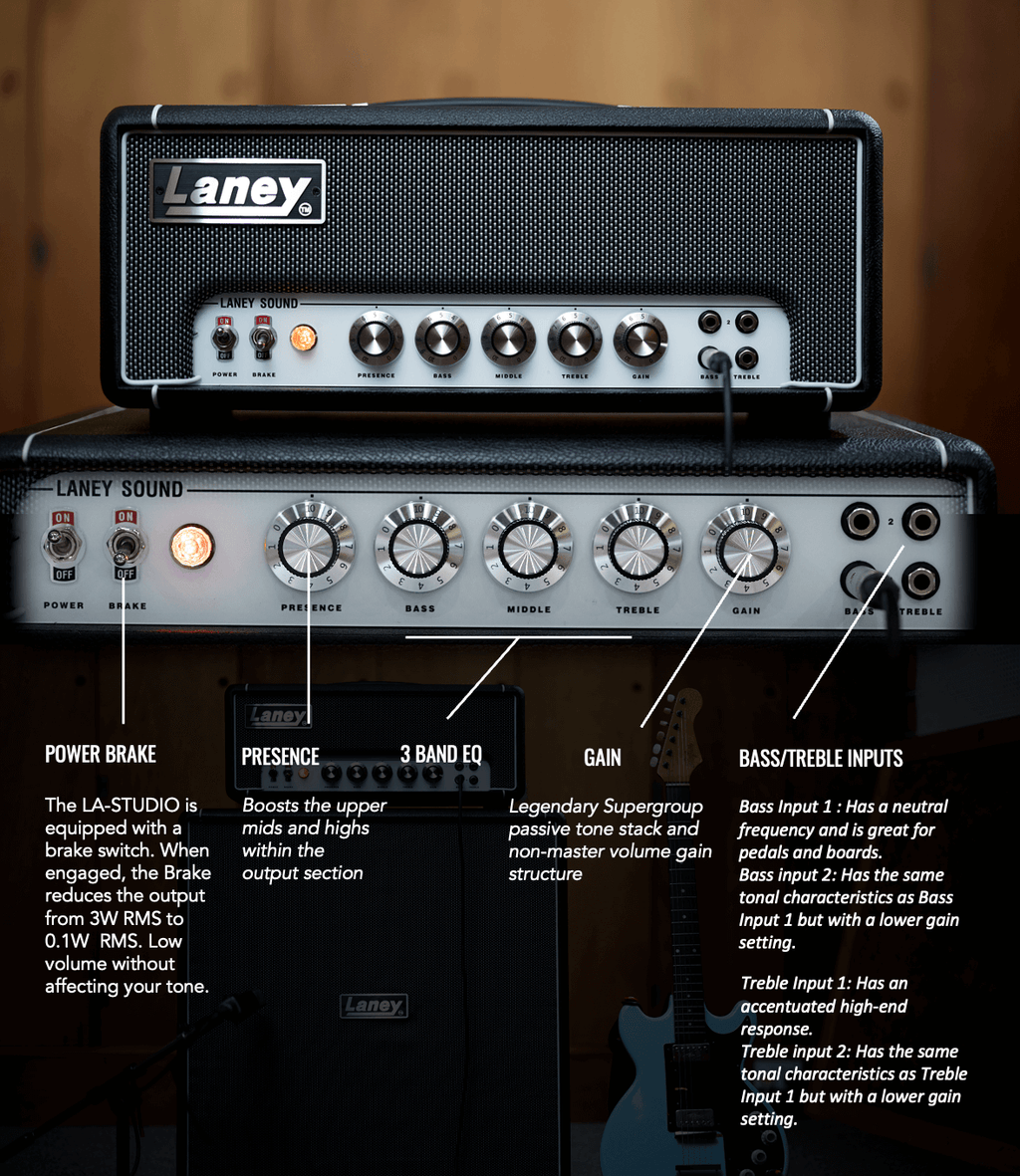 Laney Black Country Customs Studio Supergroup Guitar Head
