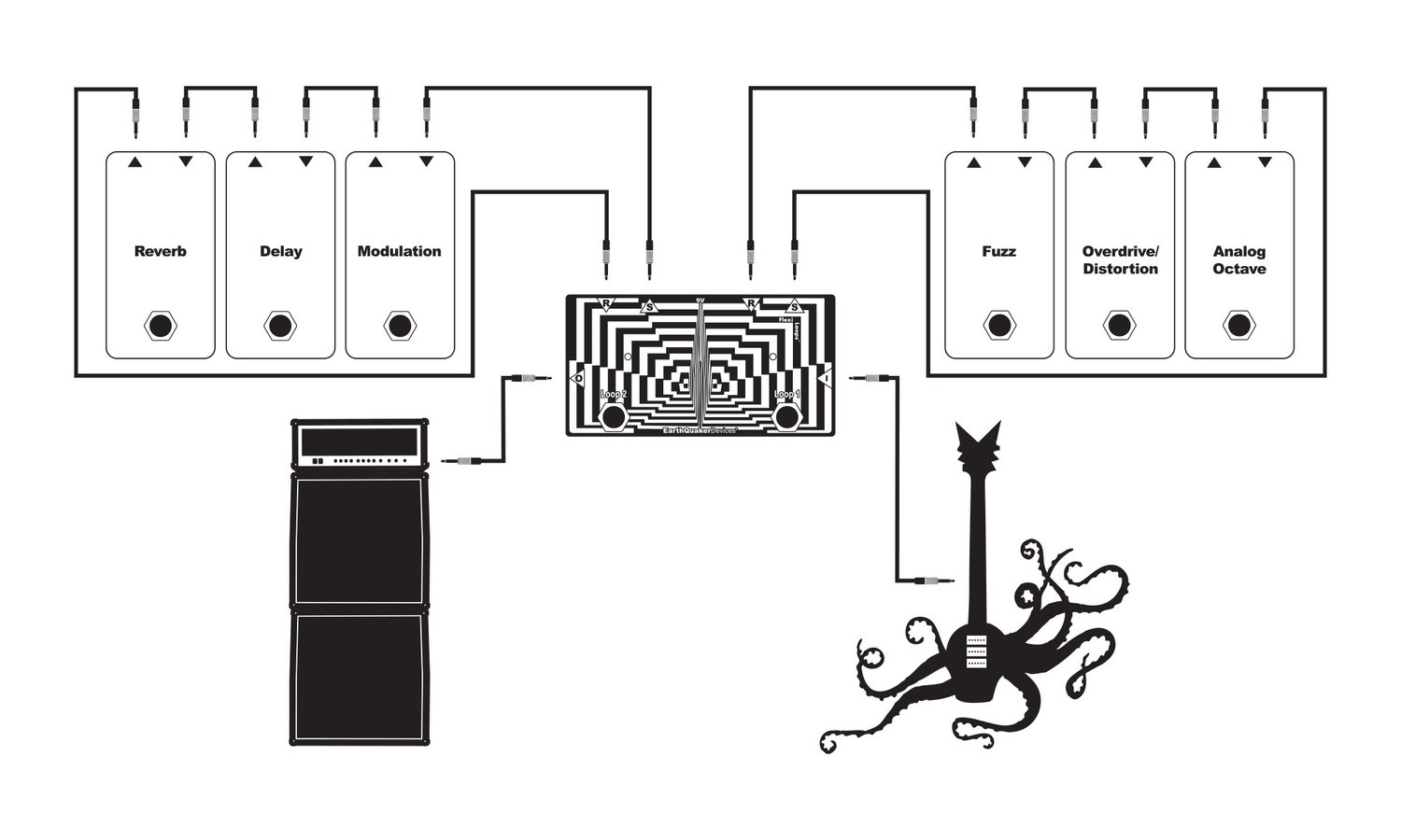 Earthquaker Devices Flexi Loops Effects Pedal
