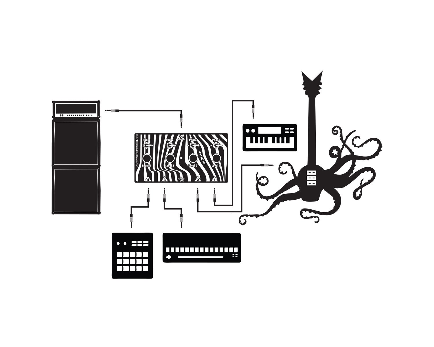 Earthquaker Devices Four to One Mixer