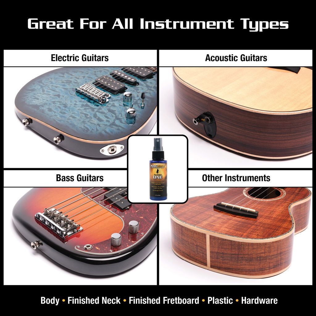 Music Nomad MN140 Premium Guitar Care Kit with three guitar accessories for cleaning and maintenance, shown in the image.