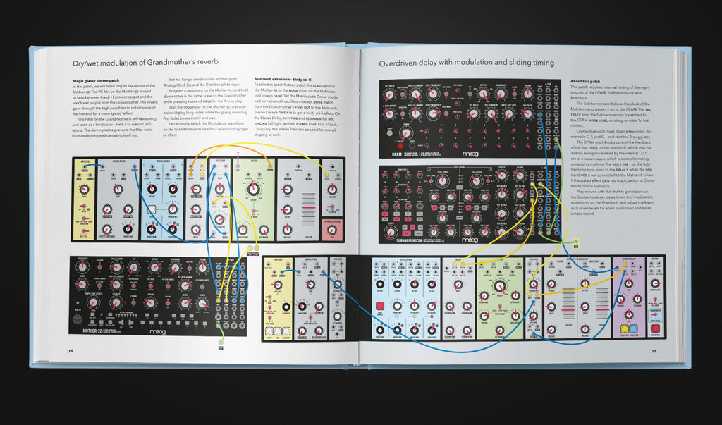 Moog Patch and Tweak