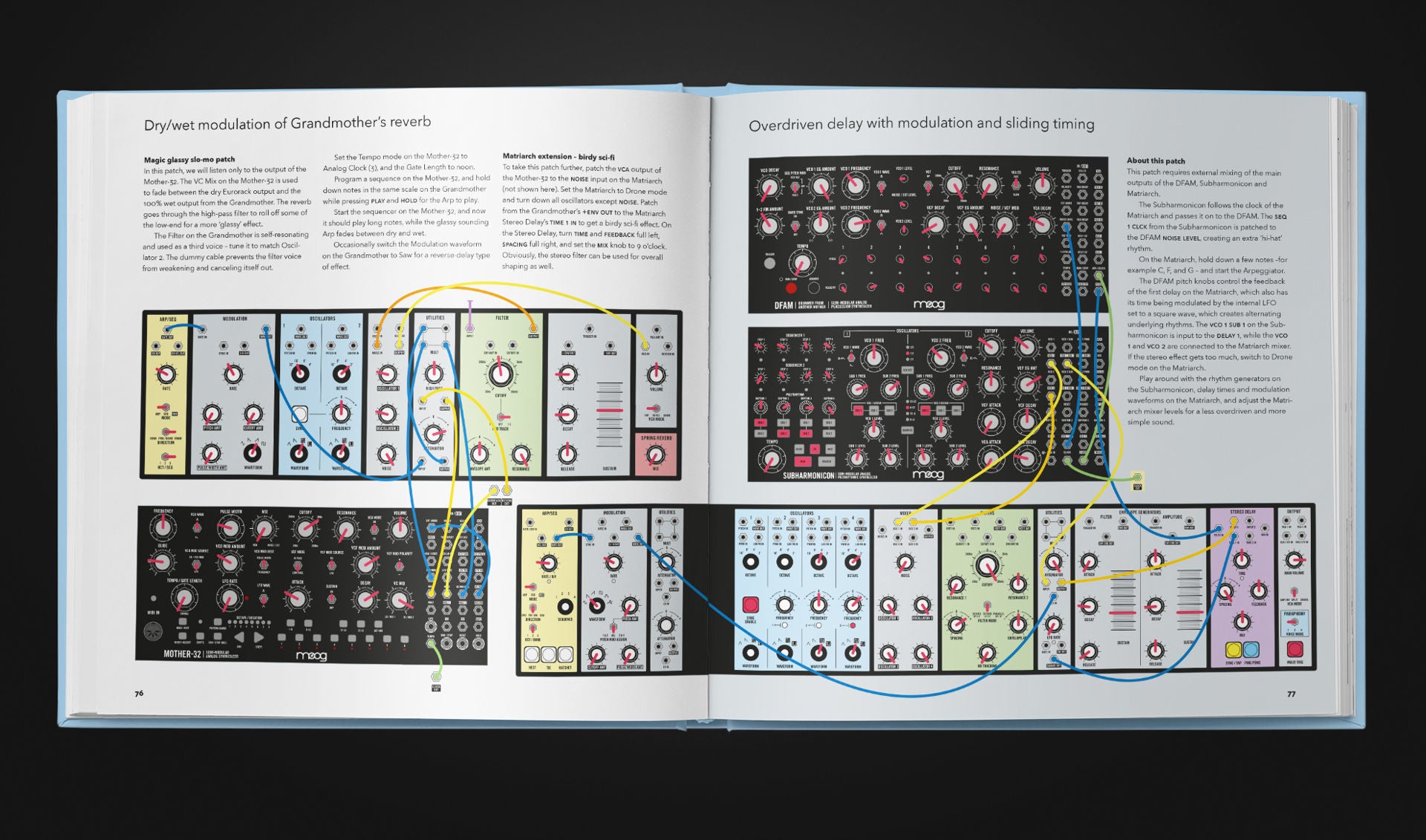 Moog Patch and Tweak