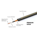 EBS Premium Gold Flat Patch Cables - 18 cm