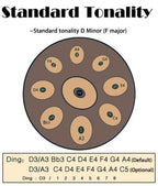 Opus Percussion 20 Inch Metal 9 Note Handpan Drum D Minor