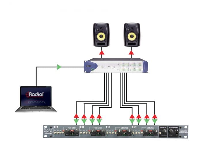 Radial Spaceheater 8 Channel 12AX7 Tube Summing Mixer