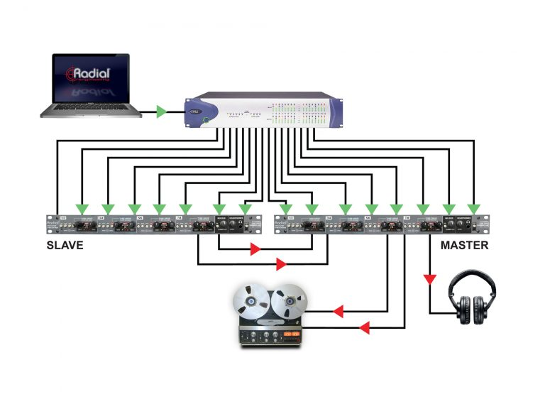 Radial Spaceheater 8 Channel 12AX7 Tube Summing Mixer