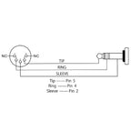 BOSS BMIDI-5-35 TRS 3.5mm - 5-Pin MIDI Cable - 5ft