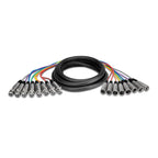 Hosa XLR803 Balanced Snake 8-Channel - XLR3F to XLR3M - 3 meters