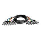 Hosa XLR807 Balanced Snake 8-Channel - XLR3F to XLR3M -7 meters