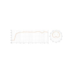 Warm Audio WA251 Tube Condenser Microphone