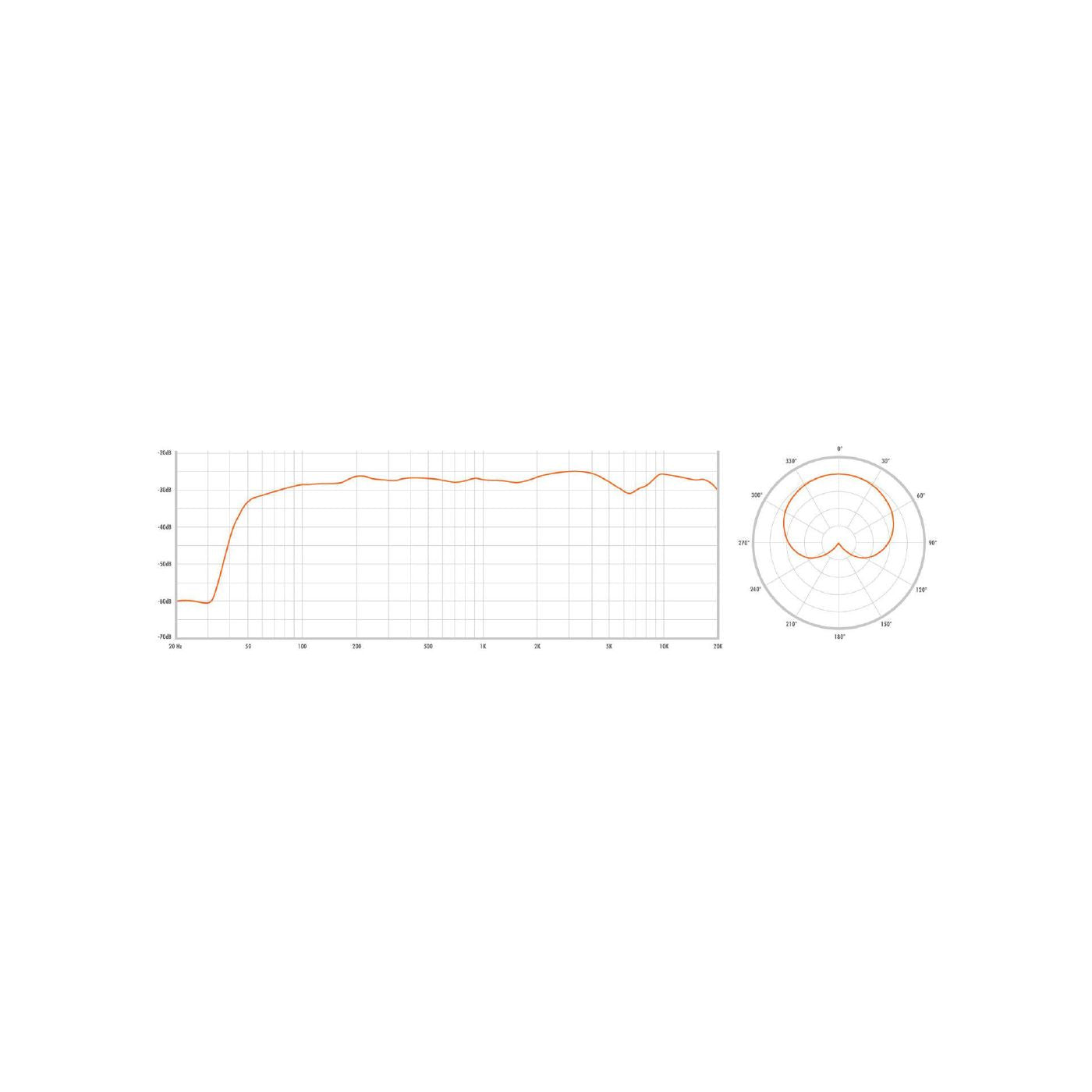 Warm Audio WA251 Tube Condenser Microphone