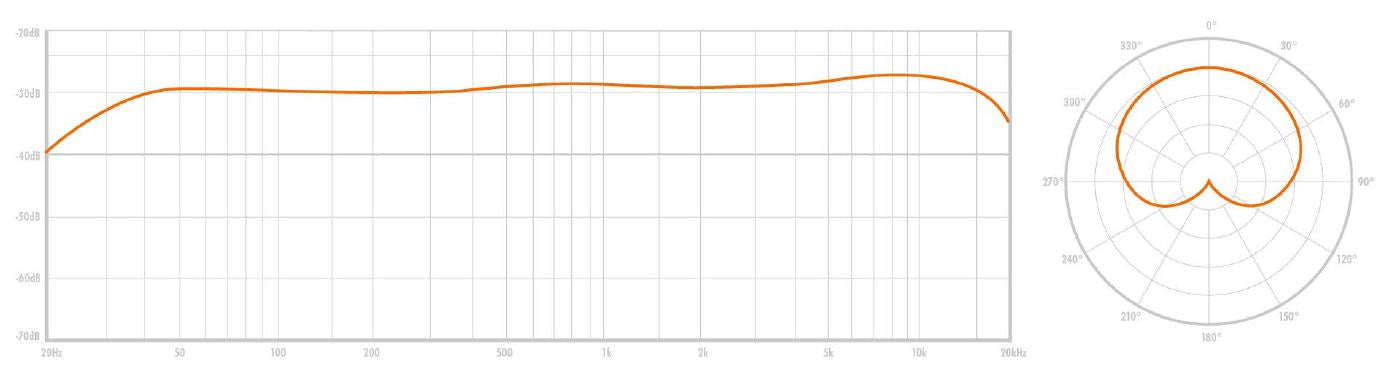 Warm Audio WA67 Tube Condenser Microphone